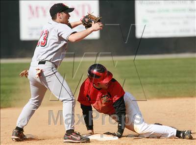 Thumbnail 1 in Ravenwood vs. Rossview photogallery.