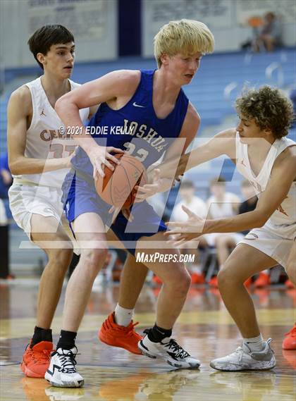 Thumbnail 1 in Celina vs. Joshua (Krum Invitational) photogallery.