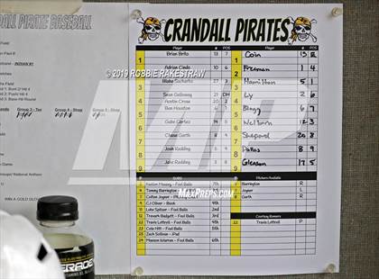 Thumbnail 3 in Sanger vs. Crandall (UIL 4A Region II Area Playoff) photogallery.