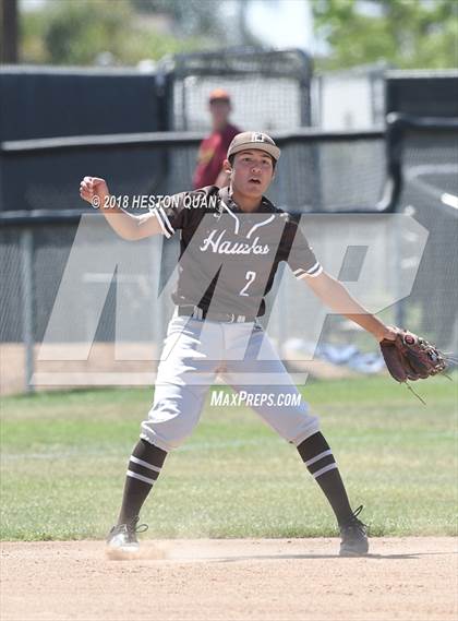 Thumbnail 1 in Laguna Hills @ Estancia (Newport Rib Co. Tournament) photogallery.