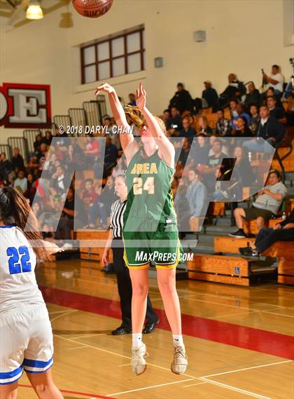Thumbnail 1 in La Jolla Country Day vs Brea Olinda (Mark Keppel Tournament) photogallery.