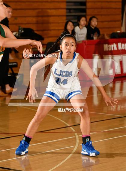 Thumbnail 1 in La Jolla Country Day vs Brea Olinda (Mark Keppel Tournament) photogallery.