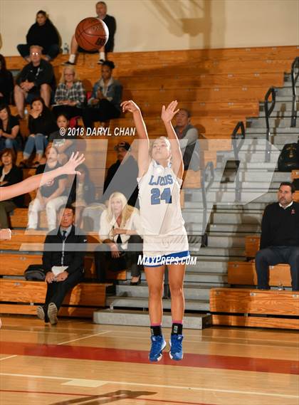 Thumbnail 1 in La Jolla Country Day vs Brea Olinda (Mark Keppel Tournament) photogallery.