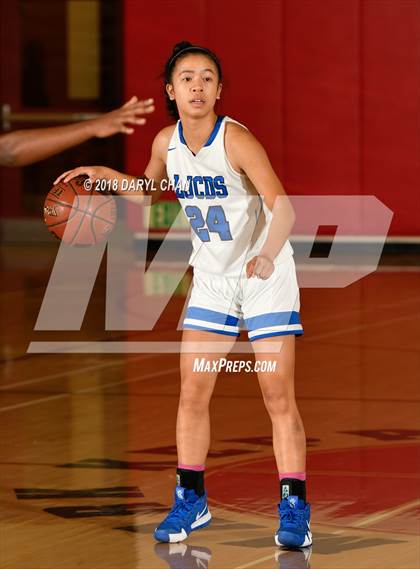 Thumbnail 1 in La Jolla Country Day vs Brea Olinda (Mark Keppel Tournament) photogallery.