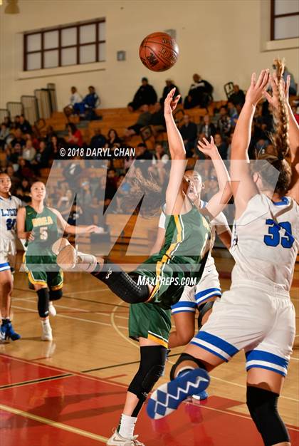 Thumbnail 2 in La Jolla Country Day vs Brea Olinda (Mark Keppel Tournament) photogallery.