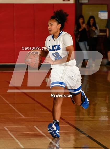 Thumbnail 1 in La Jolla Country Day vs Brea Olinda (Mark Keppel Tournament) photogallery.