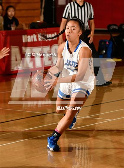 Thumbnail 2 in La Jolla Country Day vs Brea Olinda (Mark Keppel Tournament) photogallery.