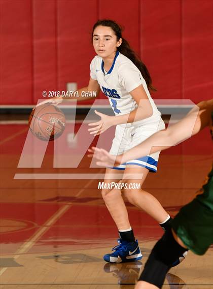 Thumbnail 1 in La Jolla Country Day vs Brea Olinda (Mark Keppel Tournament) photogallery.