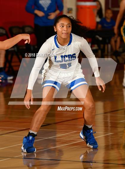 Thumbnail 1 in La Jolla Country Day vs Brea Olinda (Mark Keppel Tournament) photogallery.