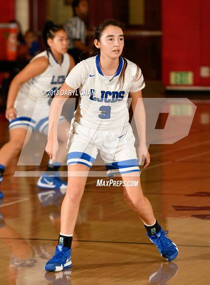 Thumbnail 1 in La Jolla Country Day vs Brea Olinda (Mark Keppel Tournament) photogallery.