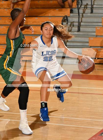 Thumbnail 2 in La Jolla Country Day vs Brea Olinda (Mark Keppel Tournament) photogallery.