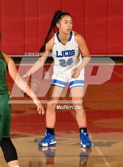 Thumbnail 2 in La Jolla Country Day vs Brea Olinda (Mark Keppel Tournament) photogallery.