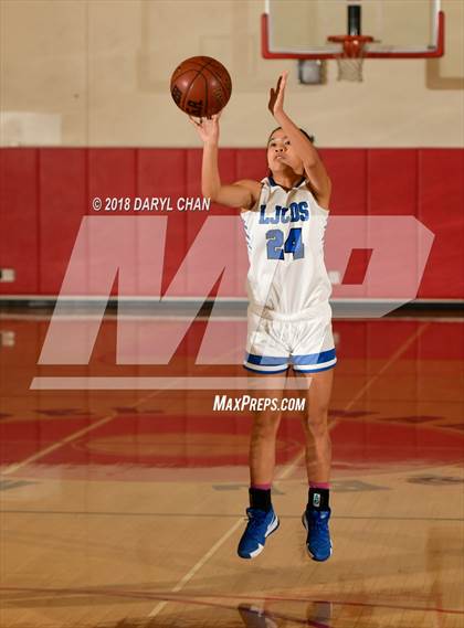 Thumbnail 1 in La Jolla Country Day vs Brea Olinda (Mark Keppel Tournament) photogallery.