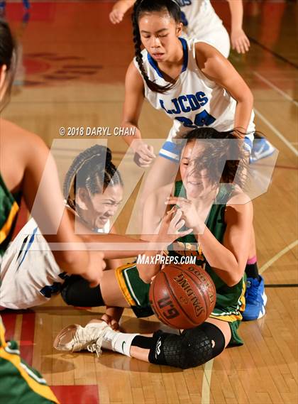 Thumbnail 3 in La Jolla Country Day vs Brea Olinda (Mark Keppel Tournament) photogallery.