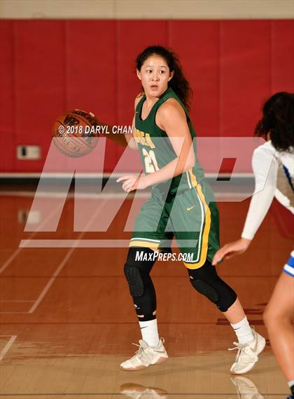 Thumbnail 3 in La Jolla Country Day vs Brea Olinda (Mark Keppel Tournament) photogallery.