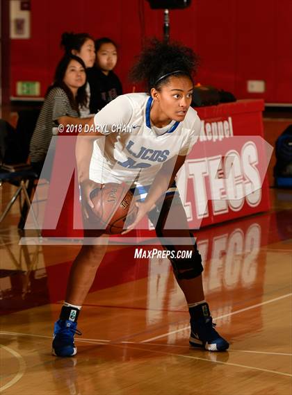 Thumbnail 2 in La Jolla Country Day vs Brea Olinda (Mark Keppel Tournament) photogallery.