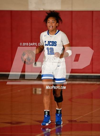 Thumbnail 3 in La Jolla Country Day vs Brea Olinda (Mark Keppel Tournament) photogallery.