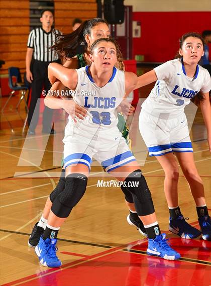 Thumbnail 2 in La Jolla Country Day vs Brea Olinda (Mark Keppel Tournament) photogallery.