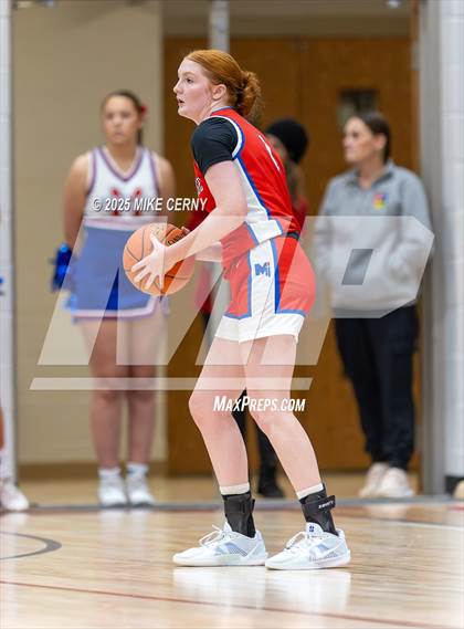 Thumbnail 3 in Bishop Miege @ St. James Academy photogallery.