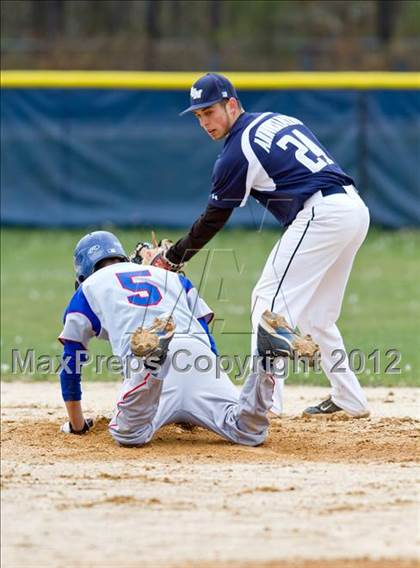 Thumbnail 2 in Bellport @ Eastport-South Manor photogallery.