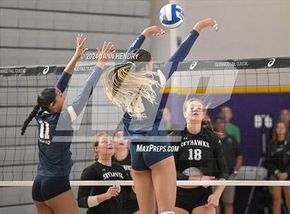 Thumbnail 1 in Skutt Catholic vs. Casteel (Durango Fall Classic) photogallery.