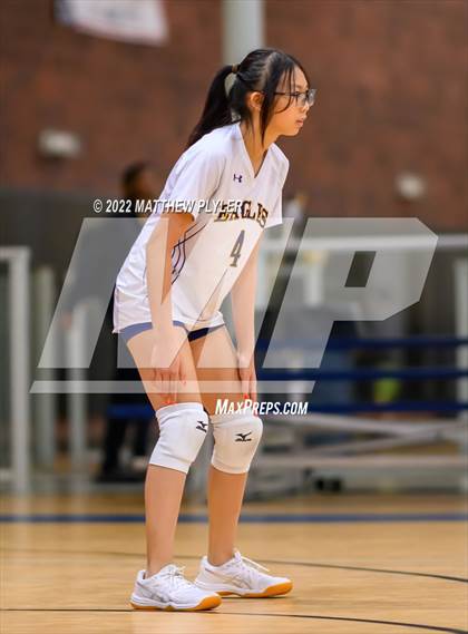 Thumbnail 3 in Northwood Temple Academy vs Freedom Christian Academy (NCISAA 2A - Third Round) photogallery.