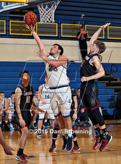 Thumbnail 2 in Landrum vs. Central Hardin  (Smoky Mountain Classic Christmas Tournament) photogallery.