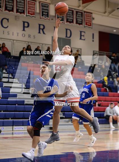 Thumbnail 2 in Central @ Montgomery (37th Annual Aztec Holiday Classic) photogallery.