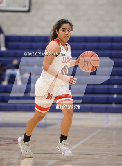 Thumbnail 3 in Central @ Montgomery (37th Annual Aztec Holiday Classic) photogallery.