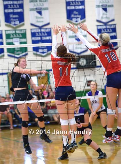 Thumbnail 1 in Coronado vs. Lehi (Durango Fall Classic) photogallery.