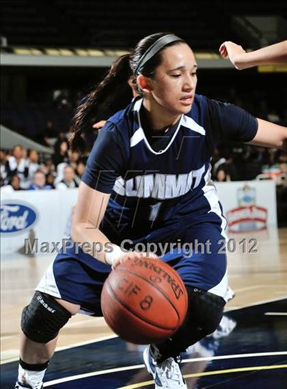 Thumbnail 1 in Huntington Beach vs. Summit (CIF SS D1A Final) photogallery.