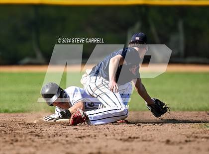 Thumbnail 2 in Central Valley vs Shasta photogallery.