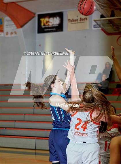 Thumbnail 1 in Roseville vs. Pleasant Valley (Roseville Elite Showcase) photogallery.
