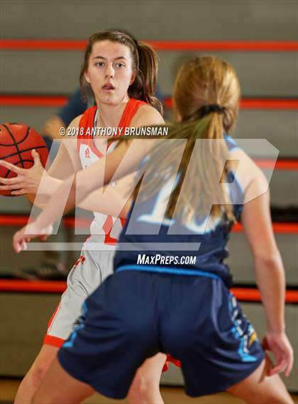 Thumbnail 3 in Roseville vs. Pleasant Valley (Roseville Elite Showcase) photogallery.