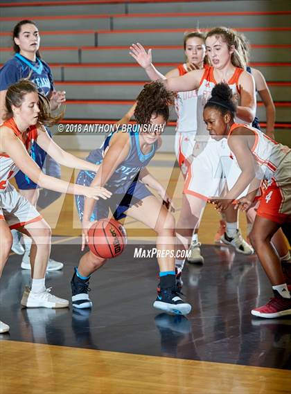 Thumbnail 2 in Roseville vs. Pleasant Valley (Roseville Elite Showcase) photogallery.