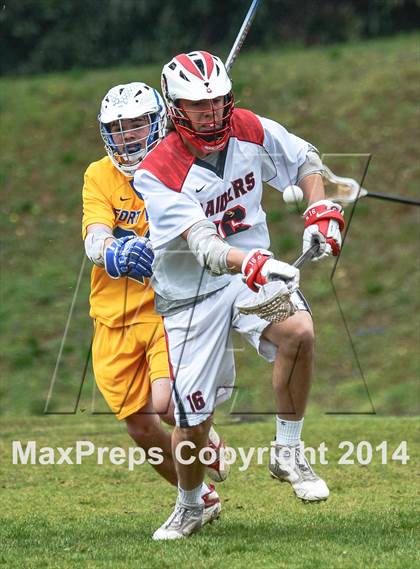 Thumbnail 1 in Fort Mill @ Greenville photogallery.