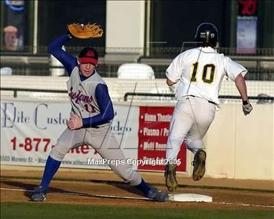 Thumbnail 1 in 2005 Inland Valley All-Star Game photogallery.