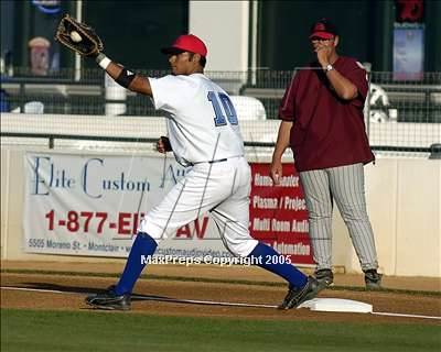 Thumbnail 1 in 2005 Inland Valley All-Star Game photogallery.