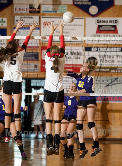 Thumbnail 1 in Bret Harte @ Modesto Christian photogallery.