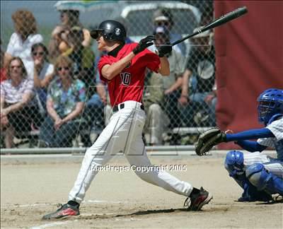 Thumbnail 3 in Etna @ Loyalton (D4 Sec. Final) photogallery.