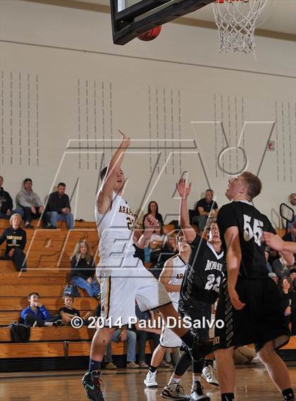 Thumbnail 1 in Arapahoe @ Monarch (Rock Canyon/Mountain Vista Tournament) photogallery.