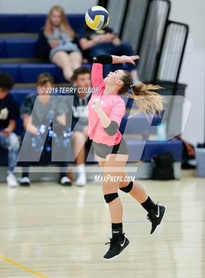 Thumbnail 3 in South Summit @ Summit Academy photogallery.