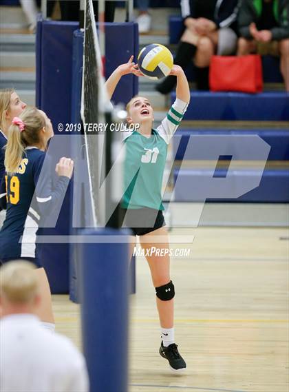 Thumbnail 3 in South Summit @ Summit Academy photogallery.