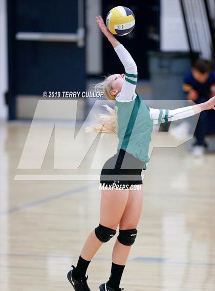 Thumbnail 3 in South Summit @ Summit Academy photogallery.