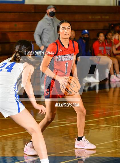 Thumbnail 3 in San Marino vs Crossroads (San Marino Tournament) photogallery.