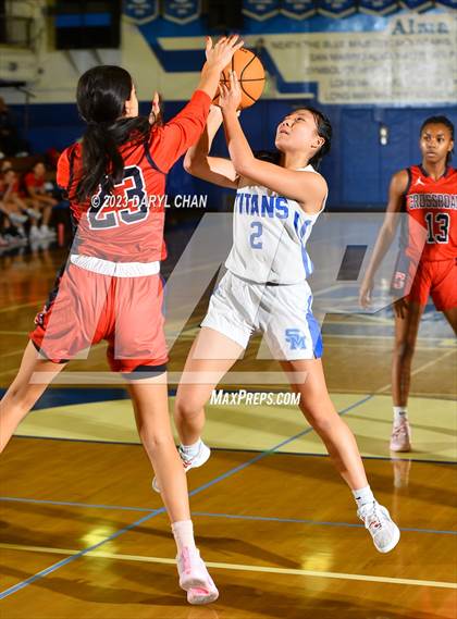 Thumbnail 1 in San Marino vs Crossroads (San Marino Tournament) photogallery.