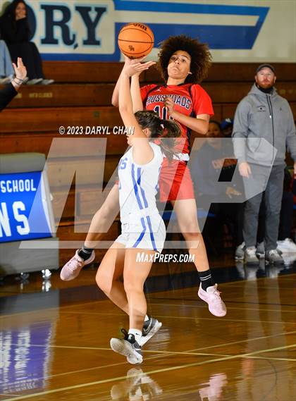 Thumbnail 3 in San Marino vs Crossroads (San Marino Tournament) photogallery.