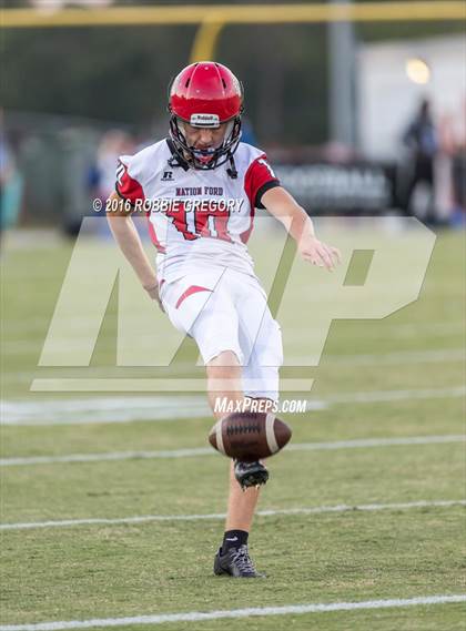 Thumbnail 2 in Nation Ford @ Byrnes photogallery.