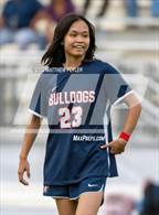 Photo from the gallery "Western Harnett @ Terry Sanford"