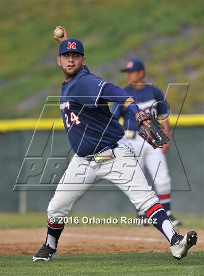 Thumbnail 1 in Cathedral Catholic vs Montgomery (66th Annual Lions Tournament) photogallery.